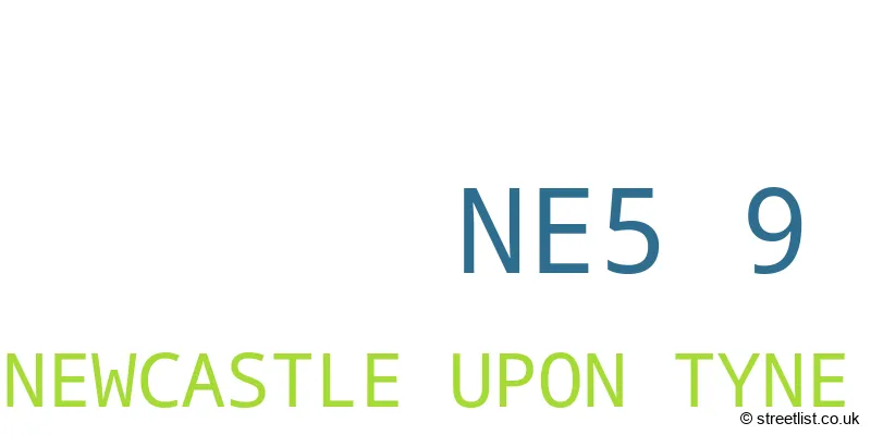 A word cloud for the NE5 9 postcode